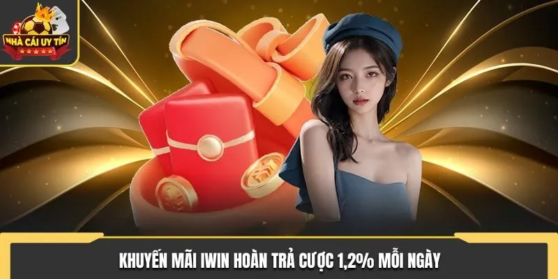 Khuyến Mãi IWIN - Sự Kiện Tặng Thưởng Dành Cho Cược Thủ 3 Ưu đãi IWIN hoàn cược cực chất dành cho bet thủ